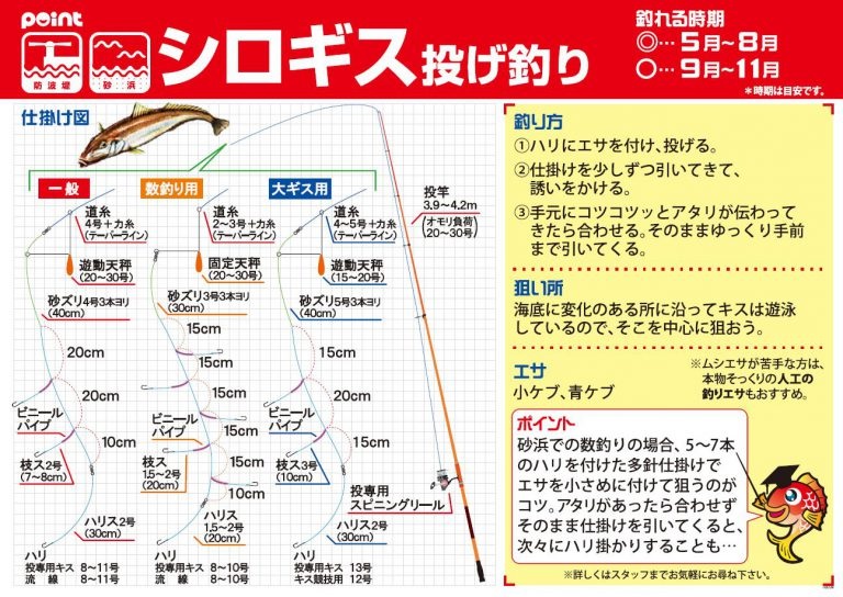 投げ釣り入門】用意するタックル・道具と遠投で飛距離を出す秘訣を解説 