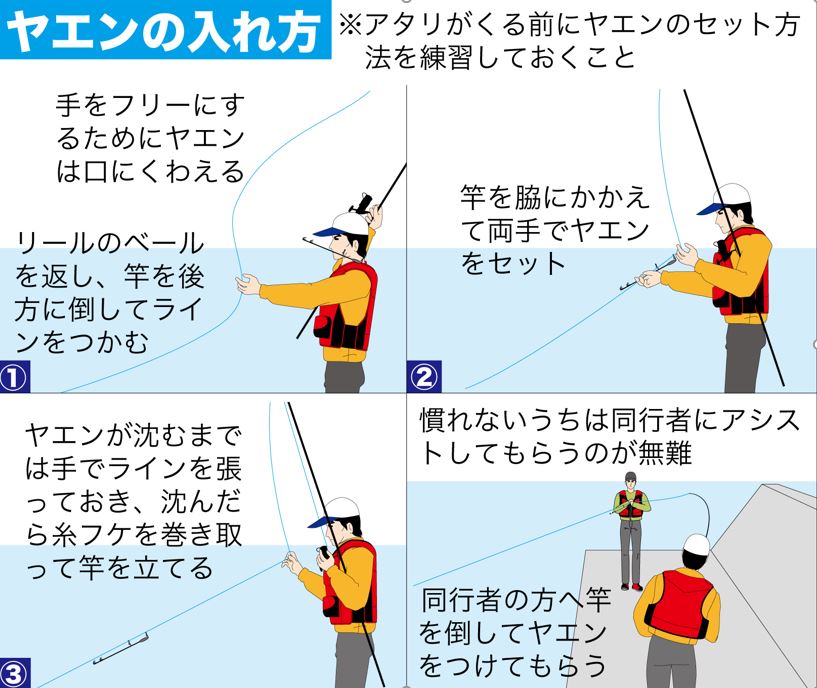 たっちゃんねる～＃9 ヤエン釣りってなに？？～ | 釣りのポイント